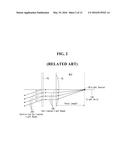 ULTRATHIN LIGHT UNIT diagram and image