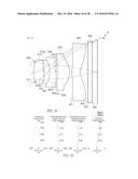 MOBILE DEVICE AND OPTICAL IMAGING LENS THEREOF diagram and image