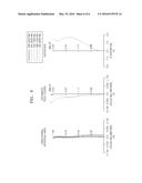 PHOTOGRAPHING LENS OPTICAL SYSTEM diagram and image