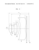 PHOTOGRAPHING LENS OPTICAL SYSTEM diagram and image