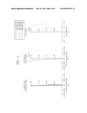 PHOTOGRAPHING LENS OPTICAL SYSTEM diagram and image