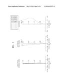 PHOTOGRAPHING LENS OPTICAL SYSTEM diagram and image