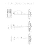 PHOTOGRAPHING LENS OPTICAL SYSTEM diagram and image