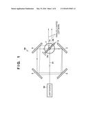 OPTICAL APPARATUS, PROCESSING APPARATUS, AND ARTICLE MANUFACTURING METHOD diagram and image