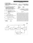 OSCILLATION DEVICE, SCANNING-TYPE SCANNER DEVICE, INFORMATION TERMINAL,     PHASE-SHIFT AMOUNT ADJUSTMENT DEVICE, AND PHASE-SHIFT AMOUNT ADJUSTMENT     METHOD diagram and image