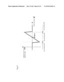 OSCILLATION DEVICE, SCANNING-TYPE SCANNER DEVICE, INFORMATION TERMINAL,     PHASE-SHIFT AMOUNT ADJUSTMENT DEVICE, AND PHASE-SHIFT AMOUNT ADJUSTMENT     METHOD diagram and image