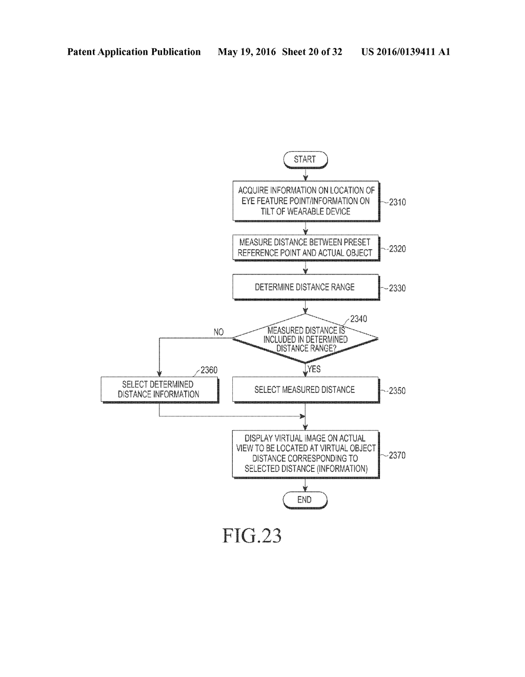 WEARABLE DEVICE AND METHOD FOR OUTPUTTING VIRTUAL IMAGE - diagram, schematic, and image 21