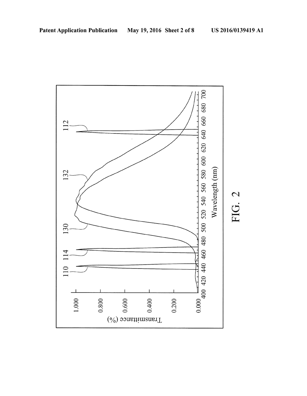 SIX-PRIMARY SOLID STATE ILLUMINATOR - diagram, schematic, and image 03