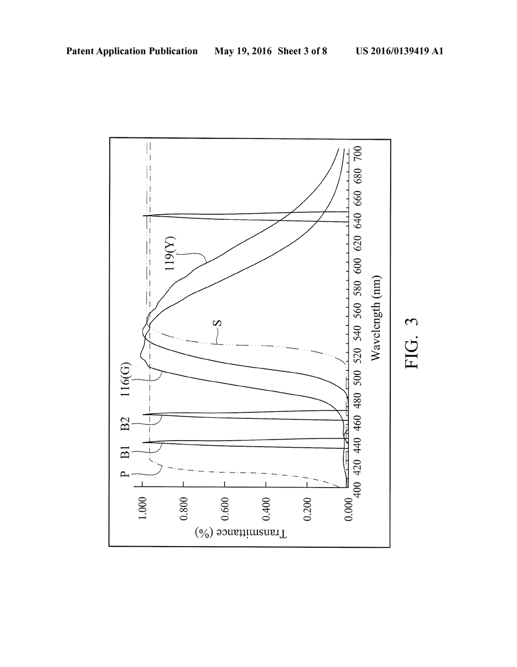 SIX-PRIMARY SOLID STATE ILLUMINATOR - diagram, schematic, and image 04