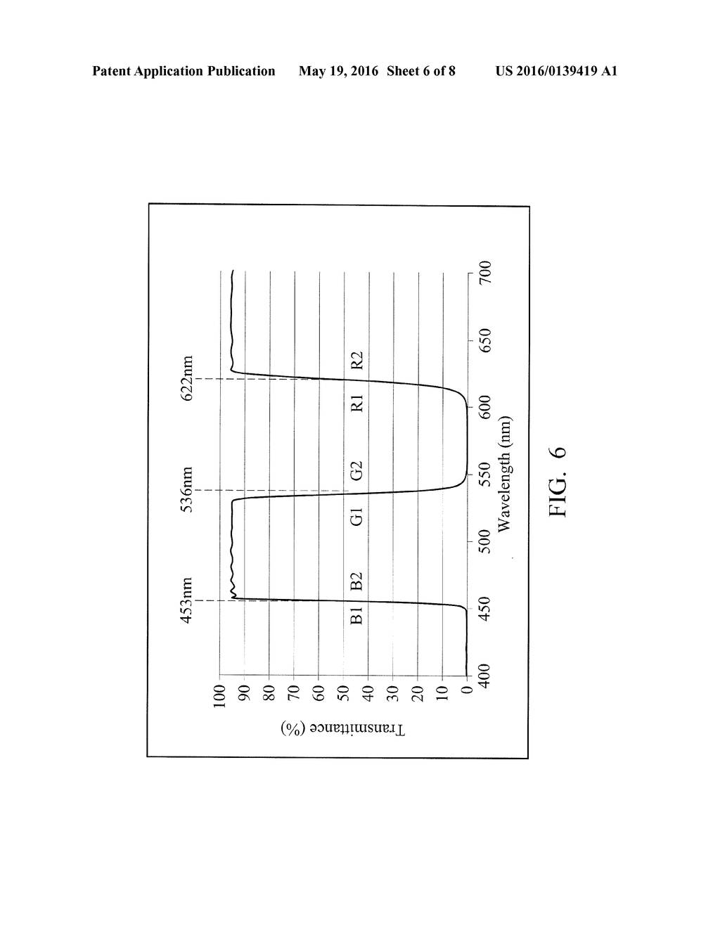 SIX-PRIMARY SOLID STATE ILLUMINATOR - diagram, schematic, and image 07