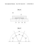 BACKLIGHT UNIT AND DISPLAY DEVICE HAVING BACKLIGHT UNIT diagram and image