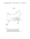 BACKLIGHT UNIT AND DISPLAY DEVICE HAVING BACKLIGHT UNIT diagram and image