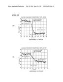 LIQUID CRYSTAL DISPLAY DEVICE AND METHOD FOR MANUFACTURING SAME diagram and image