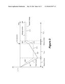 CONTROLLING TRANSITIONS IN OPTICALLY SWITCHABLE DEVICES diagram and image