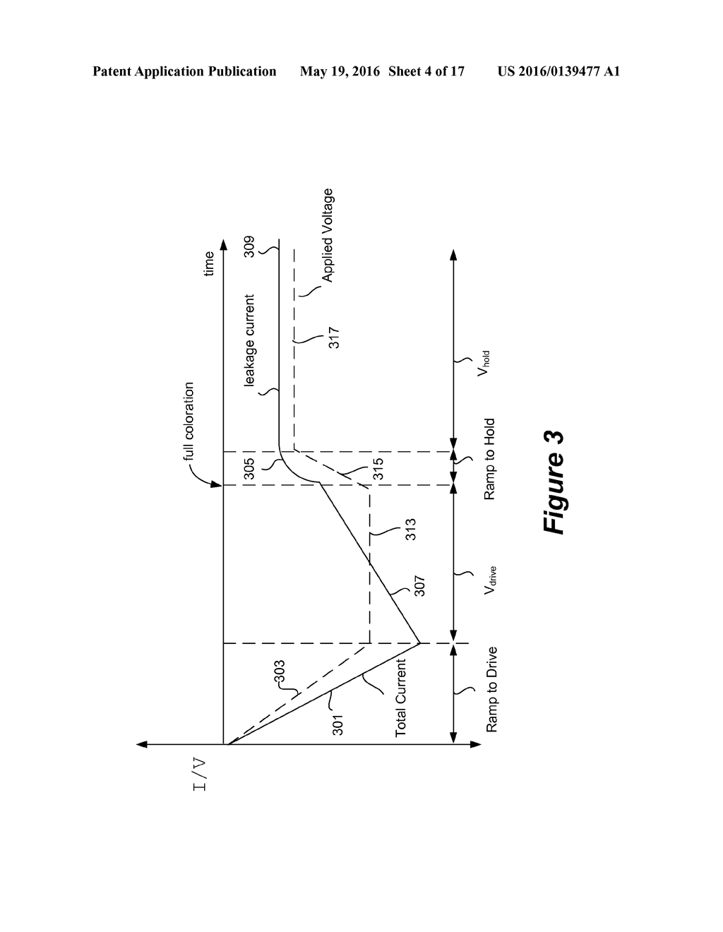 CONTROLLING TRANSITIONS IN OPTICALLY SWITCHABLE DEVICES - diagram, schematic, and image 05