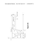 CONTROLLING TRANSITIONS IN OPTICALLY SWITCHABLE DEVICES diagram and image