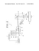 LASER OSCILLATION MECHANISM diagram and image