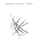 Optical device and method for forming the same diagram and image