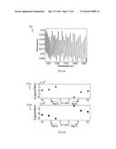 Optical device and method for forming the same diagram and image