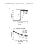 Optical device and method for forming the same diagram and image