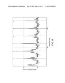 Screen vibration for reducing speckle diagram and image