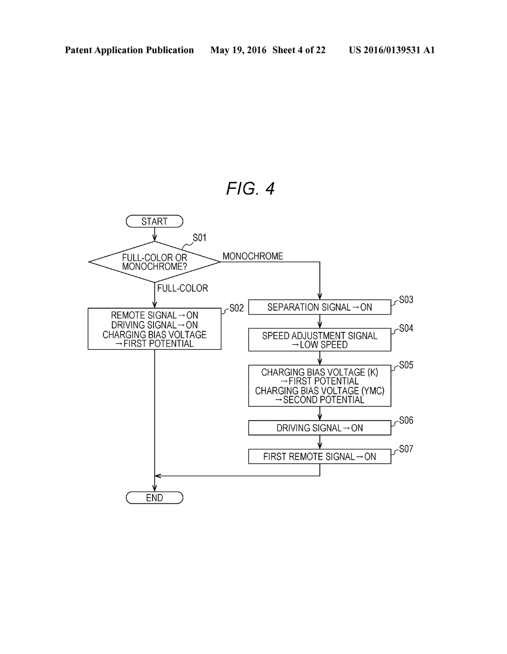 IMAGE FORMING APPARATUS - diagram, schematic, and image 05