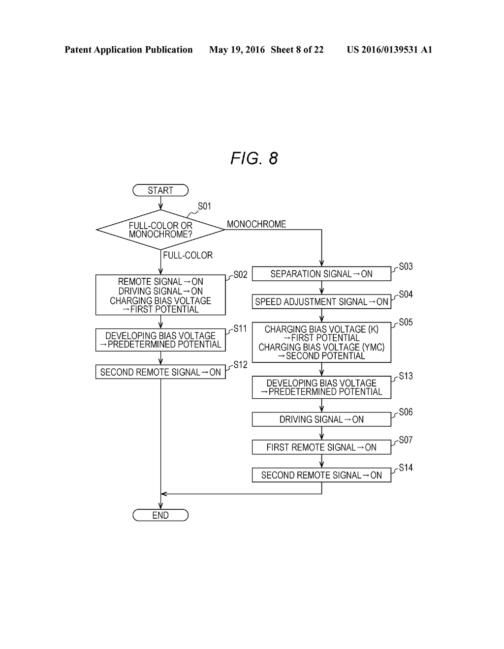 IMAGE FORMING APPARATUS - diagram, schematic, and image 09