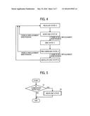 LUBRICANT SUPPLYING DEVICE, PROCESS CARTRIDGE AND IMAGE FORMING APPARATUS diagram and image