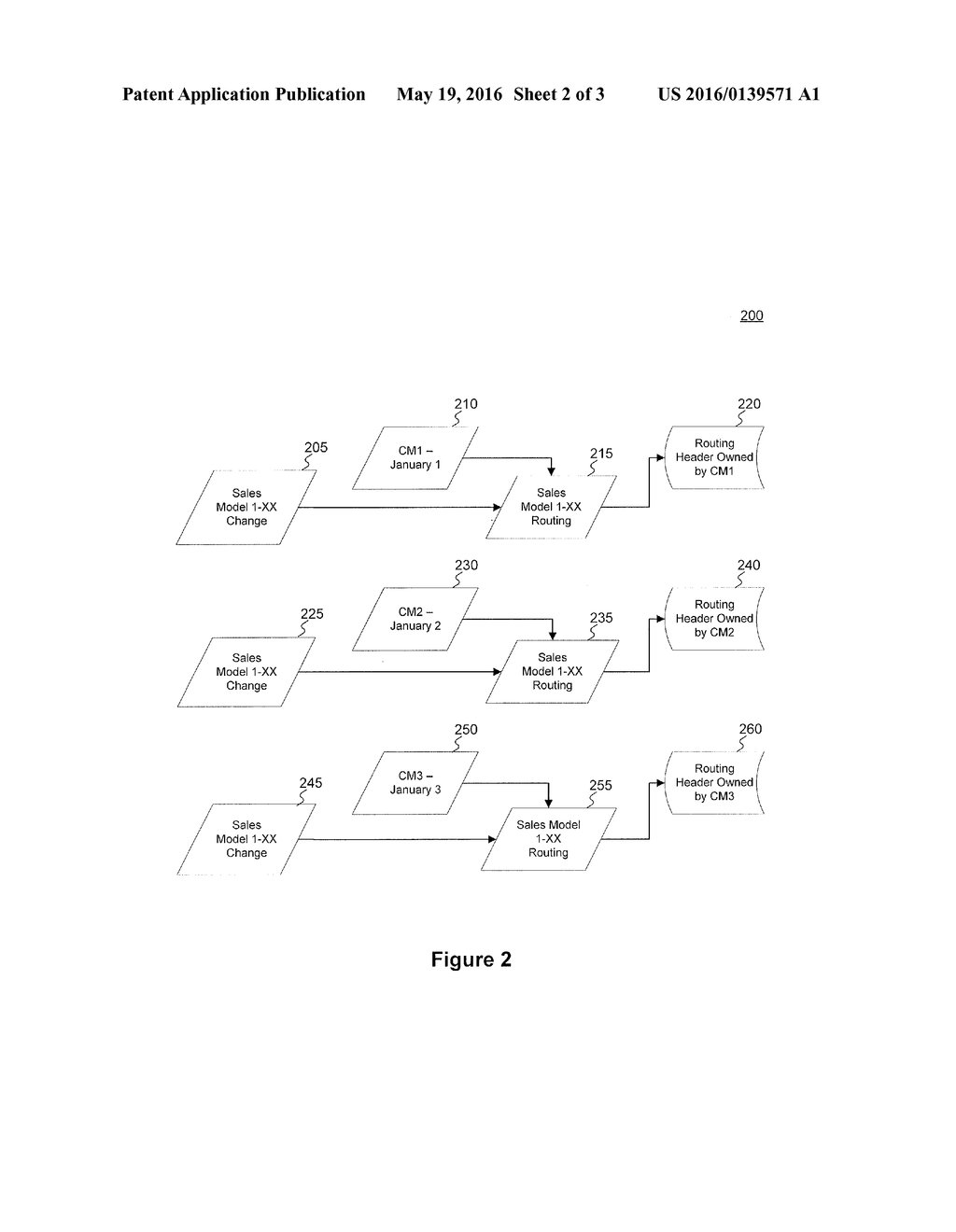 SYSTEMS AND METHODS FOR MANAGINGING CHANGES TO MANUFACTURING PROCESSES - diagram, schematic, and image 03