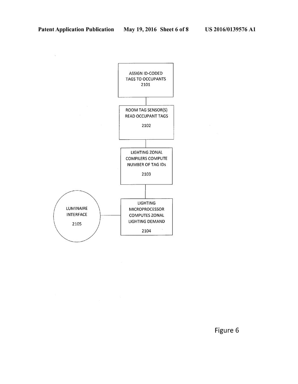 OCCUPANCY BASED DEMAND CONTROLLED UTILITY SYSTEM - diagram, schematic, and image 07