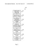 METHODS AND DEVICES FOR CONTROLLING ACTIVE POWER FLOW IN A THREE-PHASE     MODULAR MULTILEVEL CONVERTER diagram and image