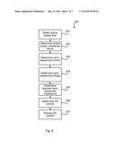 METHODS AND DEVICES FOR CONTROLLING ACTIVE POWER FLOW IN A THREE-PHASE     MODULAR MULTILEVEL CONVERTER diagram and image