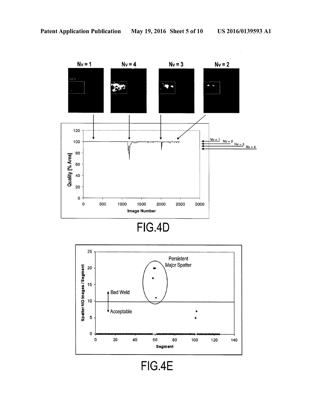 SYSTEMS AND METHODS FOR ASSURING AND IMPROVING PROCESS QUALITY - diagram, schematic, and image 06