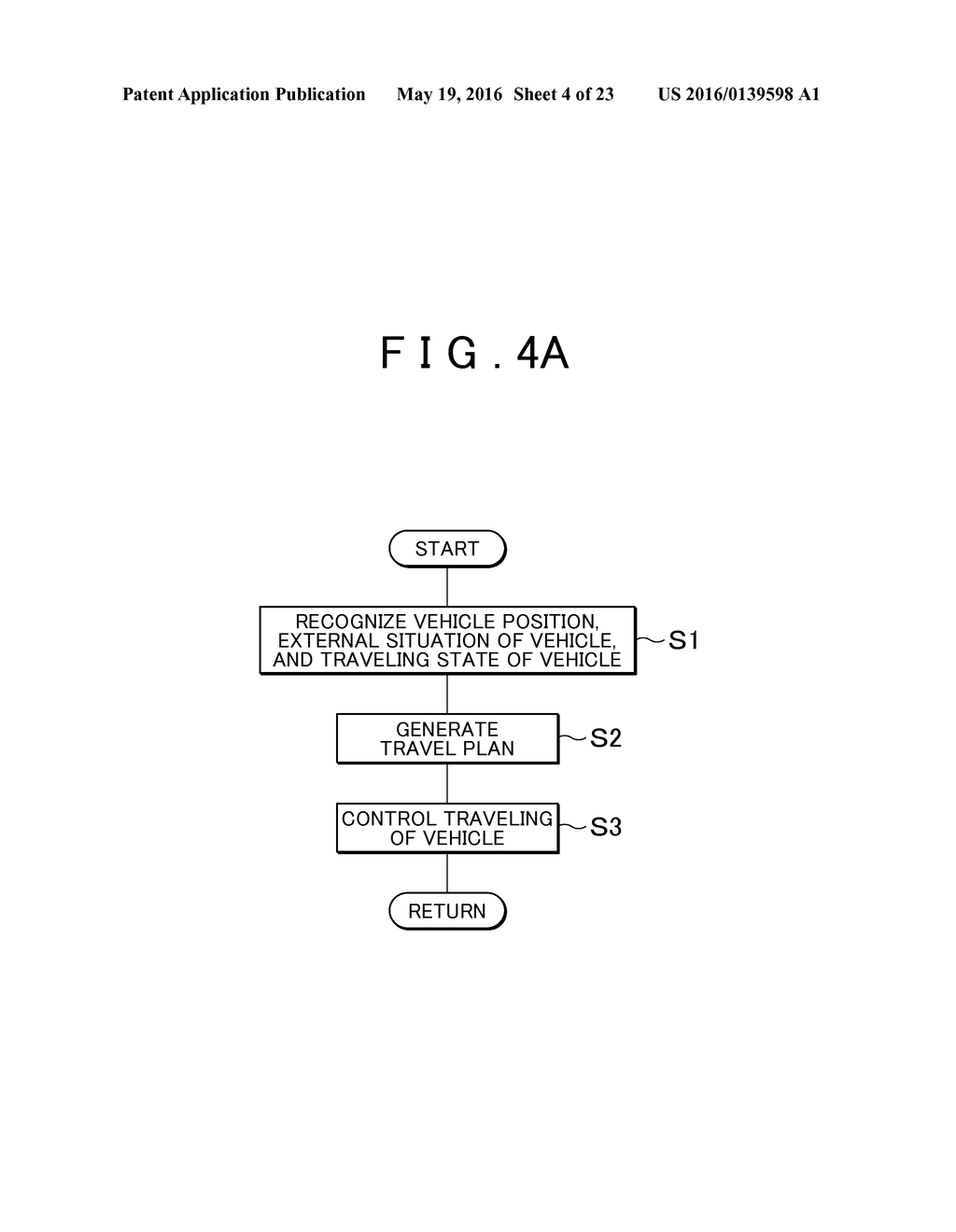 AUTONOMOUS DRIVING VEHICLE SYSTEM - diagram, schematic, and image 05