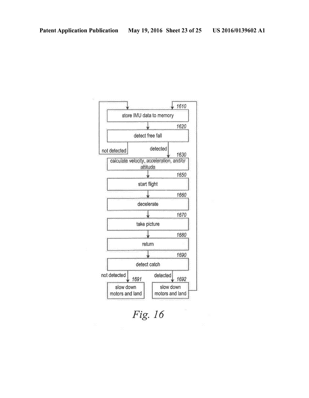 LAUNCH-CONTROLLED UNMANNED AERIAL VEHICLES, AND ASSOCIATED SYSTEMS AND     METHODS - diagram, schematic, and image 24