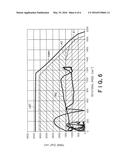 ELECTRIC MACHINE AND DISPLAY METHOD diagram and image