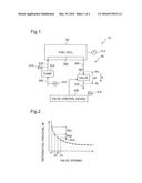 VALVE CONTROL APPARATUS AND VALVE CONTROL METHOD diagram and image