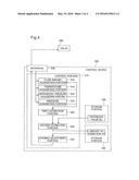 VALVE CONTROL APPARATUS AND VALVE CONTROL METHOD diagram and image