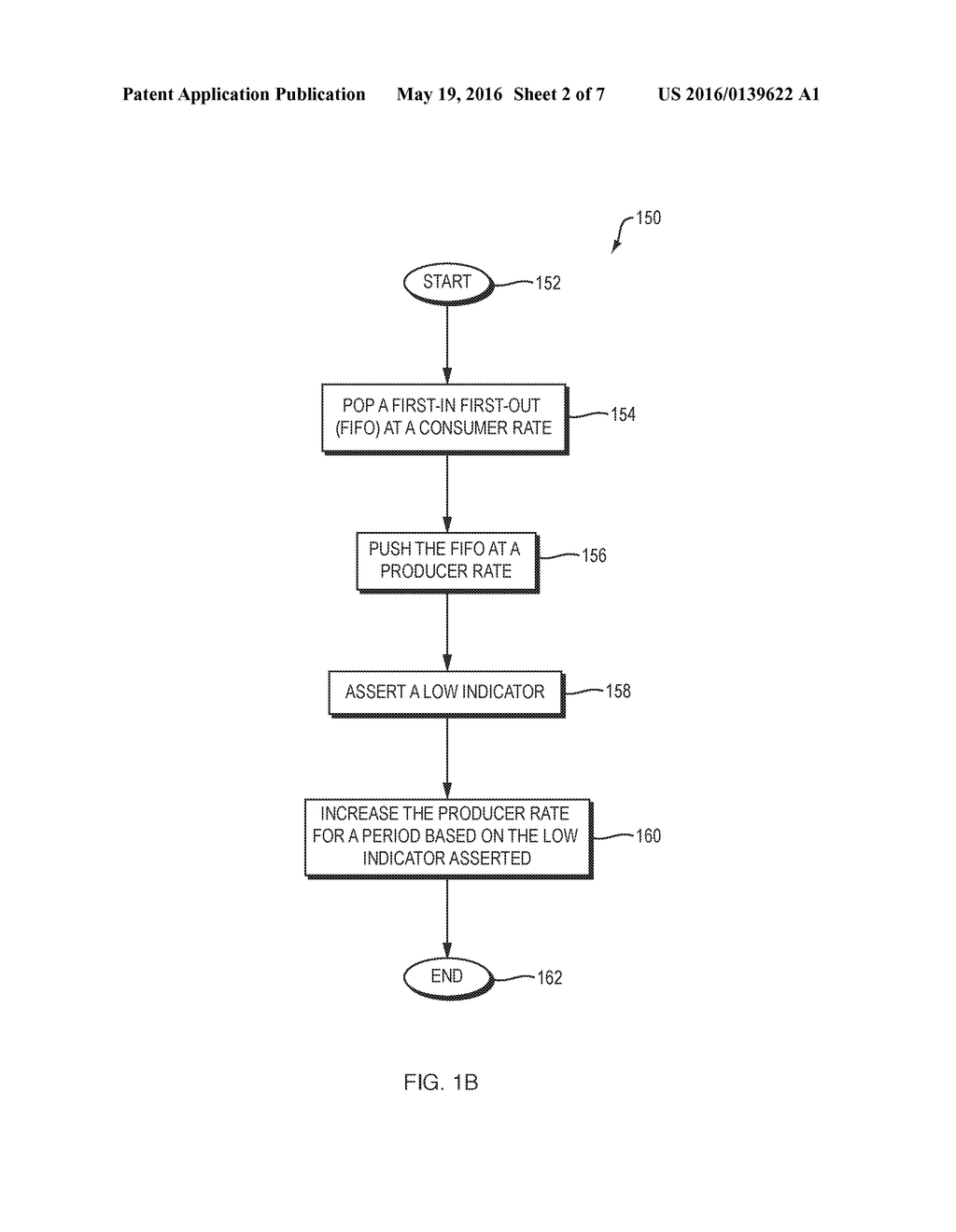 AUTOMATIC DATA RATE MATCHING - diagram, schematic, and image 03