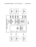 RESOURCE ALLOCATION AND DEALLOCATION FOR POWER MANAGEMENT IN DEVICES diagram and image