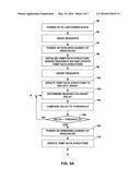 RESOURCE ALLOCATION AND DEALLOCATION FOR POWER MANAGEMENT IN DEVICES diagram and image