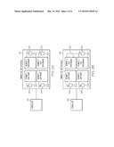 PERFORMANCE-ADJUSTABLE MEMORY MODULE diagram and image