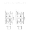 PERFORMANCE-ADJUSTABLE MEMORY MODULE diagram and image