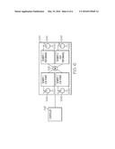 PERFORMANCE-ADJUSTABLE MEMORY MODULE diagram and image