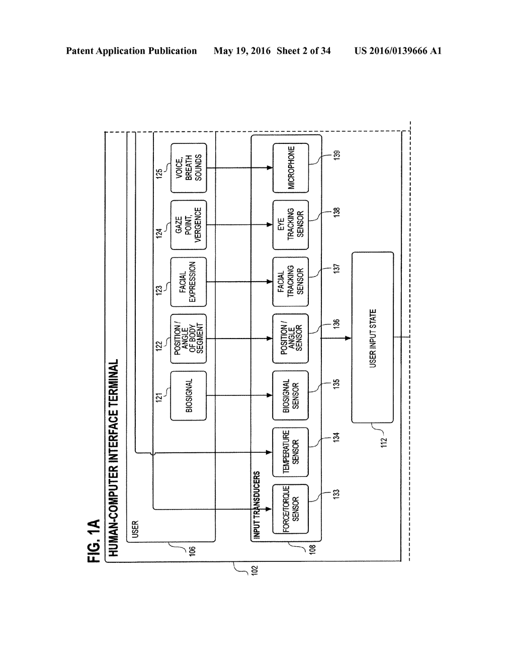 WHOLE-BODY HUMAN-COMPUTER INTERFACE - diagram, schematic, and image 03