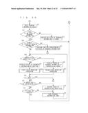 MOBILE TERMINAL AND INCOMING INFORMATION DISPLAY METHOD diagram and image