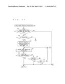 MOBILE TERMINAL AND INCOMING INFORMATION DISPLAY METHOD diagram and image