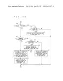 MOBILE TERMINAL AND INCOMING INFORMATION DISPLAY METHOD diagram and image