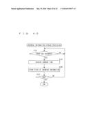 MOBILE TERMINAL AND INCOMING INFORMATION DISPLAY METHOD diagram and image