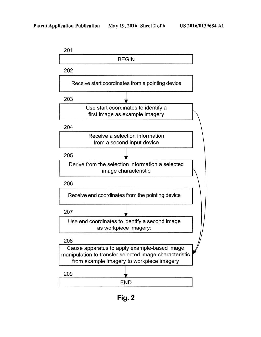 METHOD AND APPARATUS FOR CONTROLLING EXAMPLE-BASED IMAGE MANIPULATION - diagram, schematic, and image 03